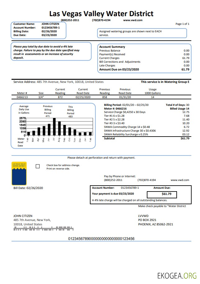 USA Las Vegas Valley Water District (LVVWD) utility bill template in Word and PDF format